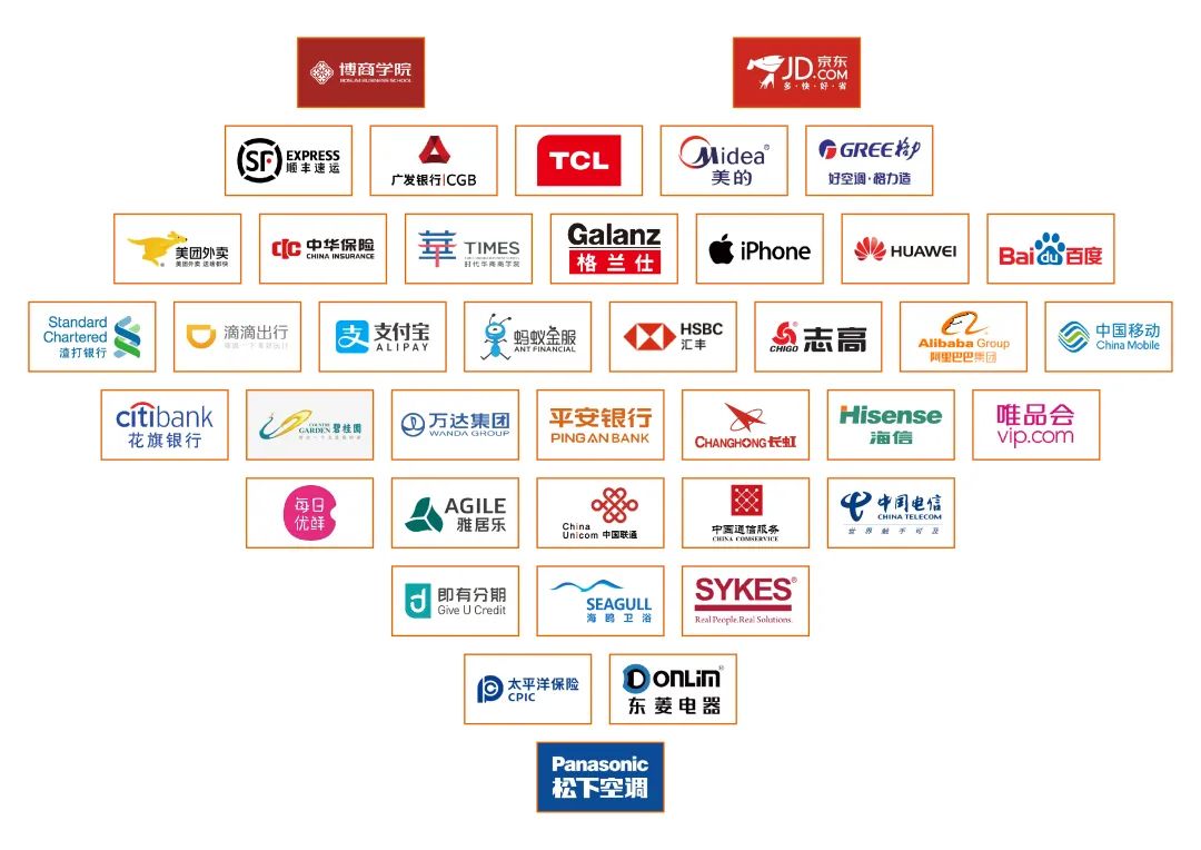 云博在线注册_云博（中国）集团