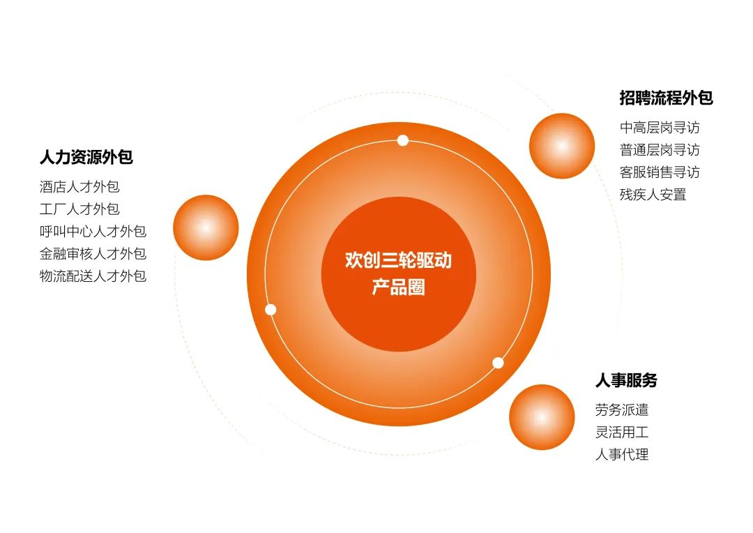 云博在线注册_云博（中国）集团