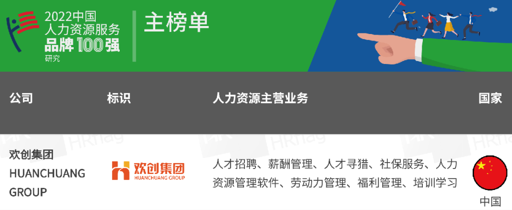 云博在线注册_云博（中国）集团