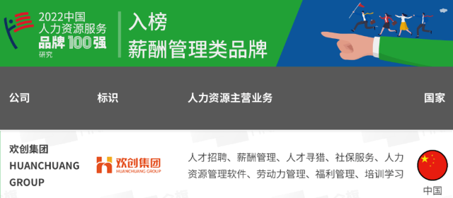 云博在线注册_云博（中国）集团