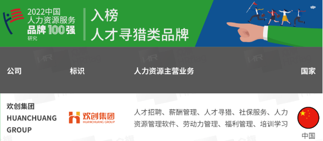 云博在线注册_云博（中国）集团