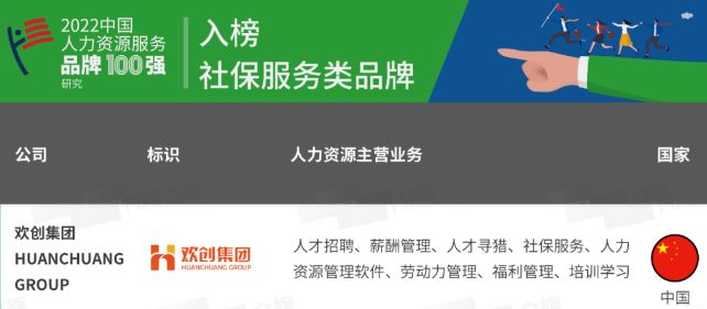 云博在线注册_云博（中国）集团