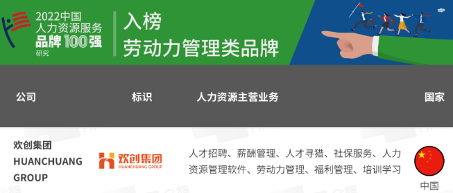 云博在线注册_云博（中国）集团