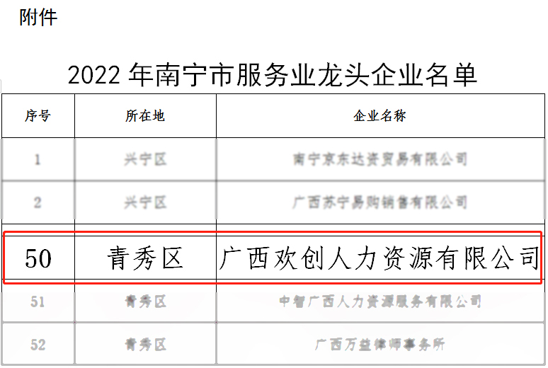 云博在线注册_云博（中国）人力
