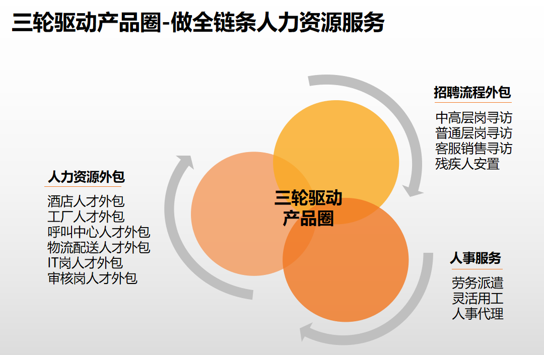 云博在线注册_云博（中国）集团