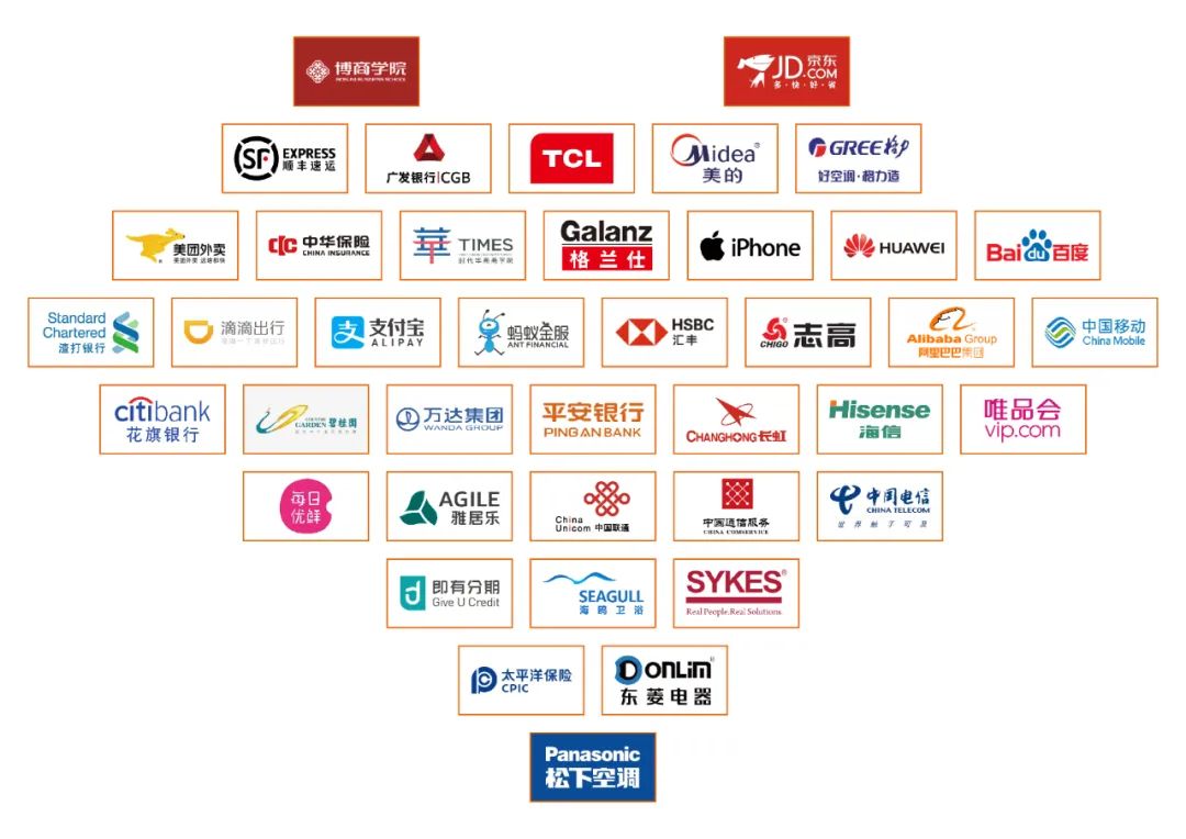 云博在线注册_云博（中国）集团