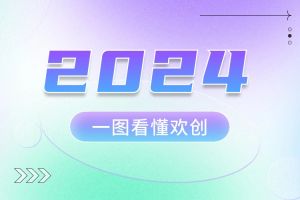 2024 | 一图看懂云博在线注册_云博（中国）